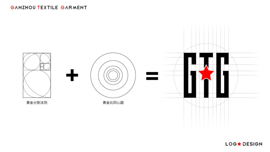 1fԪ ڶЇ(M)ba(chn)I(y)[(hu)<a href=http://www.edabuilding.com/sheji/biaozhi/ target=_blank class=infotextkey>logo</a>