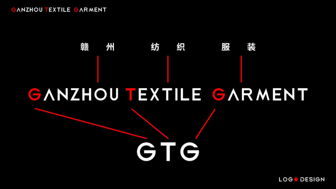 1fԪ ڶЇ(M)ba(chn)I(y)[(hu)<a href=http://www.edabuilding.com/sheji/biaozhi/ target=_blank class=infotextkey>logo</a>