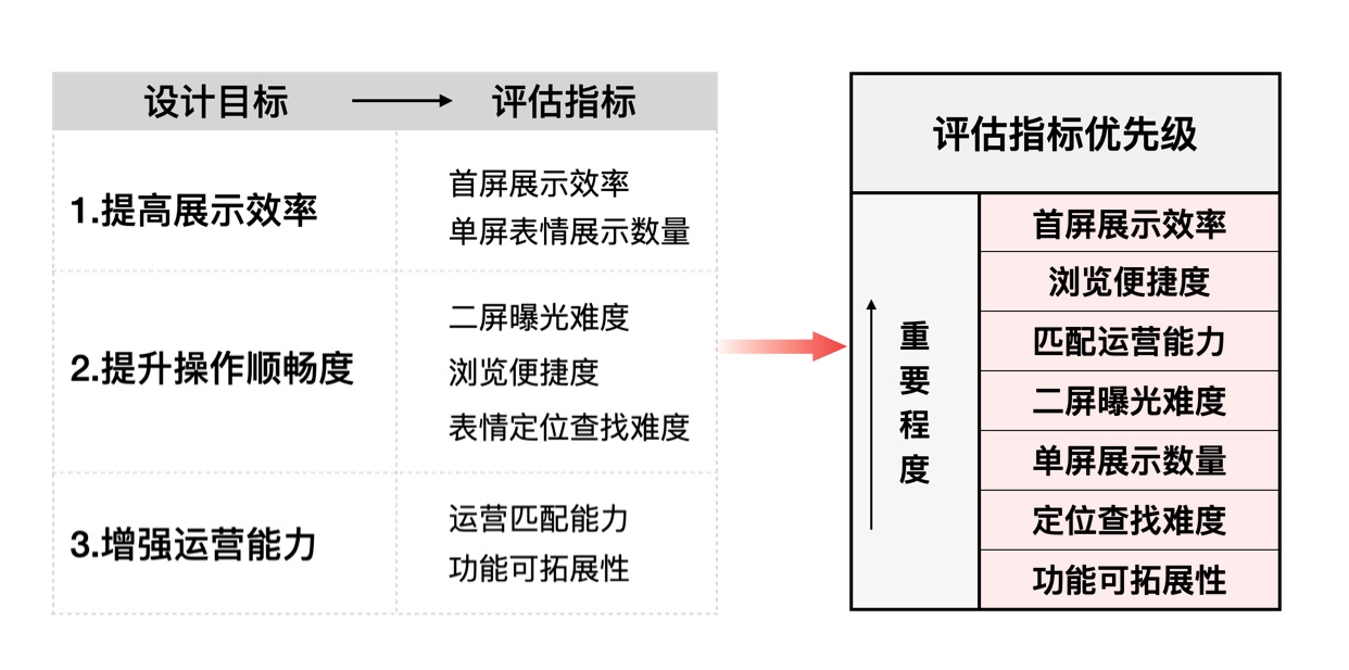 @݌(zhn)VS<a href=http://www.edabuilding.com/ target=_blank class=infotextkey>OӋ</a>İ<a href=http://www.edabuilding.com/ target=_blank class=infotextkey>OӋ</a>