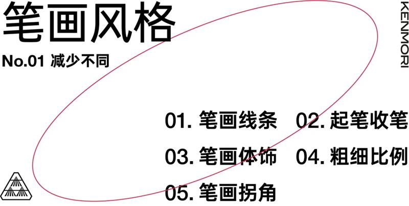 w<a href=http://www.edabuilding.com/ target=_blank class=infotextkey>O(sh)Ӌ</a>׃֮ǰ@һ