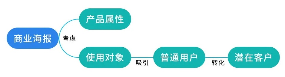 <a href=http://www.edabuilding.com/ target=_blank class=infotextkey>O(sh)Ӌ(j)</a>ֹʳ(bo)@(g)(sh)(zhn)
