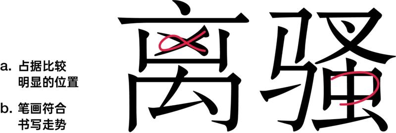 w<a href=http://www.edabuilding.com/ target=_blank class=infotextkey>O(sh)Ӌ</a>׃֮ǰ@һ
