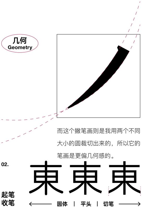 w<a href=http://www.edabuilding.com/ target=_blank class=infotextkey>O(sh)Ӌ</a>׃֮ǰ@һ