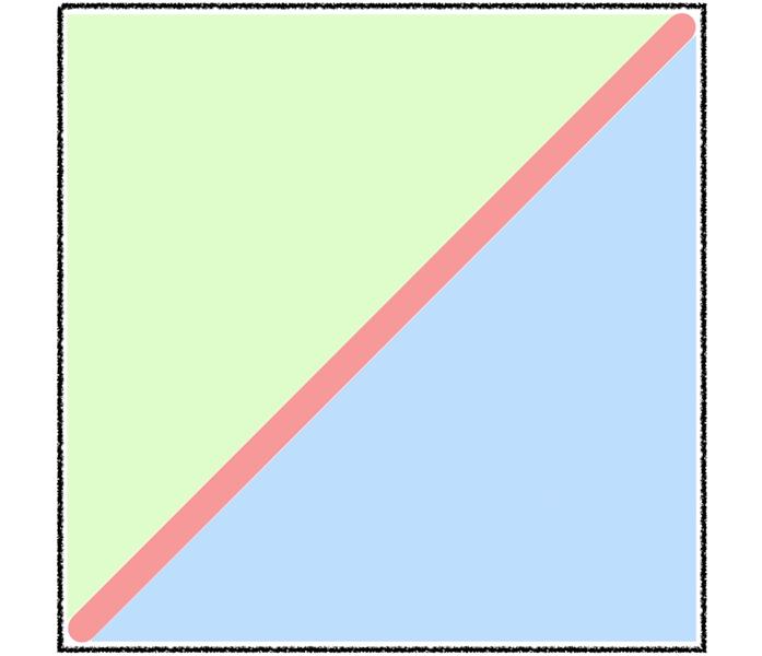 صv͸ʽ<a href=http://www.edabuilding.com/ target=_blank class=infotextkey>O(sh)Ӌ(j)</a>еĘ(gu)D