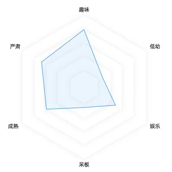 iʽ<a href=http://www.edabuilding.com/ target=_blank class=infotextkey>OӋ</a>о<a href=http://www.edabuilding.com/ target=_blank class=infotextkey>OӋ</a>÷