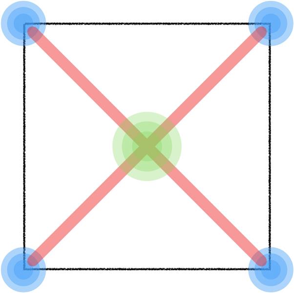 صv͸ʽ<a href=http://www.edabuilding.com/ target=_blank class=infotextkey>O(sh)Ӌ(j)</a>еĘ(gu)D