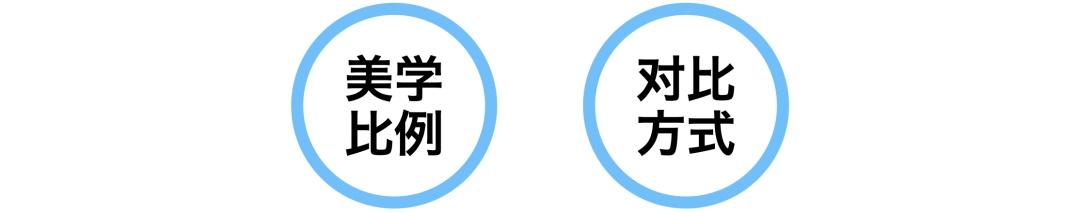 صv͸ʽ<a href=http://www.edabuilding.com/ target=_blank class=infotextkey>O(sh)Ӌ(j)</a>еĘ(gu)D