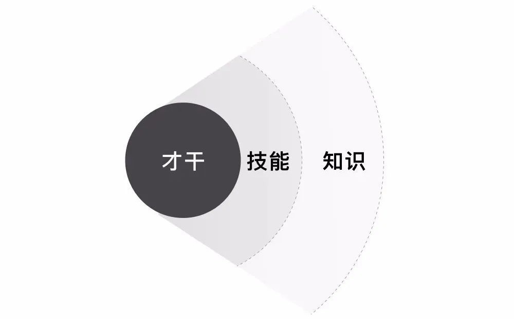 ʲô<a href=http://www.edabuilding.com/ target=_blank class=infotextkey>O(sh)Ӌ</a>ĺĸĸ