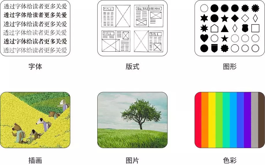 <a href=http://www.edabuilding.com/ target=_blank class=infotextkey>O(sh)Ӌ(j)</a>ιĳuֵķ