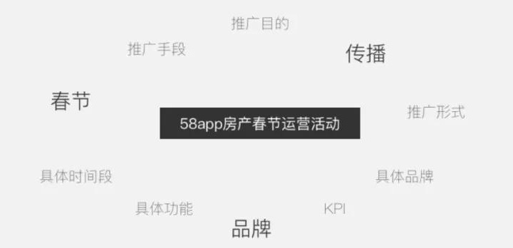 (zhn)һκõĄ(chung)<a href=http://www.edabuilding.com/ target=_blank class=infotextkey>O(sh)Ӌ</a>̿Y(ji)