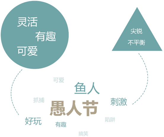vӍŮ<a href=http://www.edabuilding.com/ target=_blank class=infotextkey>O(sh)Ӌ(j)</a>AڣAǣڶ