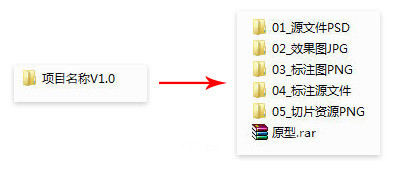 ؛һA(y)PP<a href=http://www.edabuilding.com/ target=_blank class=infotextkey>O(sh)Ӌ</a>嵽ЈD^ȫλ
