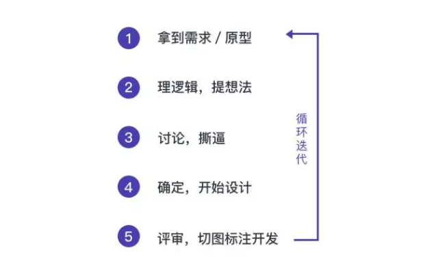 ĳ׃YUI<a href=http://www.edabuilding.com/ target=_blank class=infotextkey>O(sh)Ӌ</a>@3<a href=http://www.edabuilding.com/ target=_blank class=infotextkey>O(sh)Ӌ</a>Փ