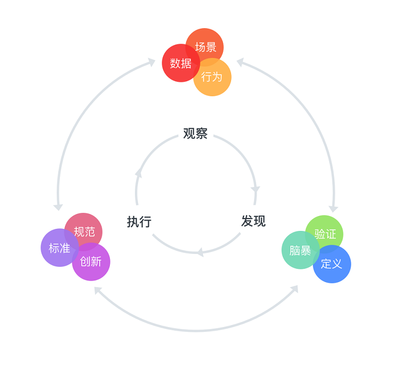 ĳ׃YUI<a href=http://www.edabuilding.com/ target=_blank class=infotextkey>O(sh)Ӌ</a>@3<a href=http://www.edabuilding.com/ target=_blank class=infotextkey>O(sh)Ӌ</a>Փ
