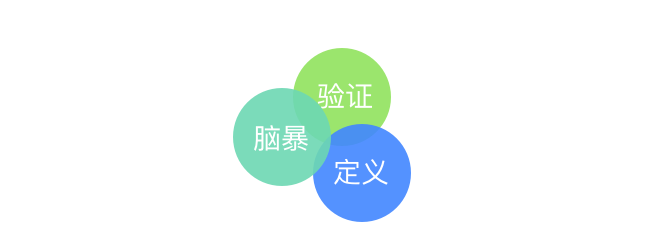 ĳ׃YUI<a href=http://www.edabuilding.com/ target=_blank class=infotextkey>O(sh)Ӌ</a>@3<a href=http://www.edabuilding.com/ target=_blank class=infotextkey>O(sh)Ӌ</a>Փ
