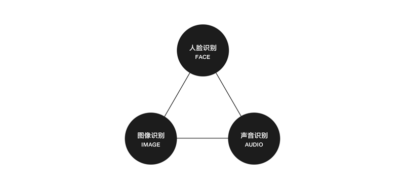 vӍISUXح(yu)DƷ<a href=http://www.edabuilding.com/ target=_blank class=infotextkey>O(sh)Ӌ</a>^ȫ