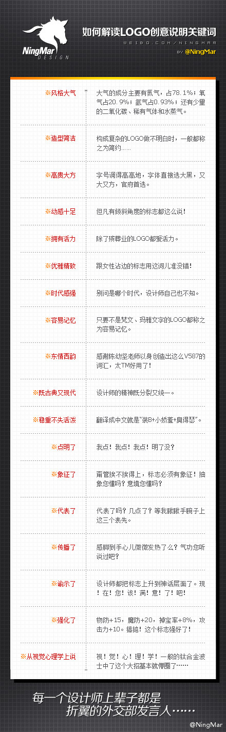 νx<a href=http://www.edabuilding.com/sheji/biaozhi/ target=_blank class=infotextkey>logo</a>(chung)⣿