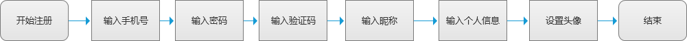 Y(ji)İİע(c)<a href=http://www.edabuilding.com/ target=_blank class=infotextkey>O(sh)Ӌ(j)</a>I(y)(w)̈D