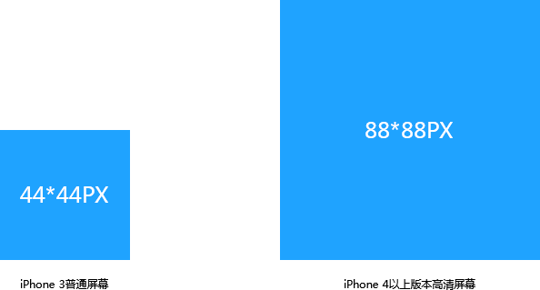 ָȫUI<a href=http://www.edabuilding.com/ target=_blank class=infotextkey>O(sh)Ӌ(j)</a>ЈDҎ(gu)ָ