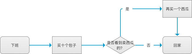 Y(ji)İİע(c)<a href=http://www.edabuilding.com/ target=_blank class=infotextkey>O(sh)Ӌ(j)</a>I(y)(w)̈D