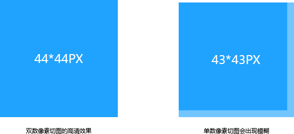 ָȫUI<a href=http://www.edabuilding.com/ target=_blank class=infotextkey>O(sh)Ӌ(j)</a>ЈDҎ(gu)ָ
