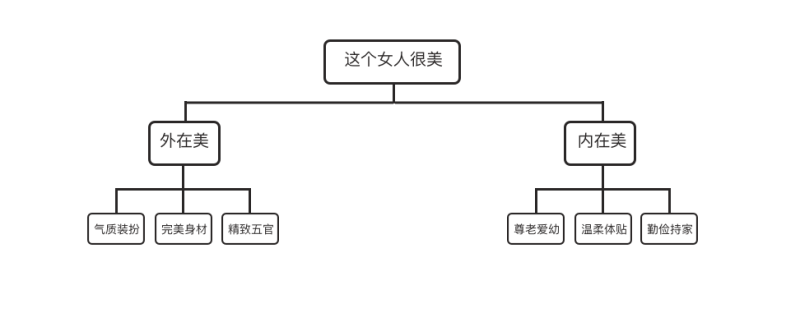 һ(g)W(xu)(hu)(sh)õĽY(ji)(gu)<a href=http://www.edabuilding.com/ target=_blank class=infotextkey>O(sh)Ӌ(j)</a>˼S