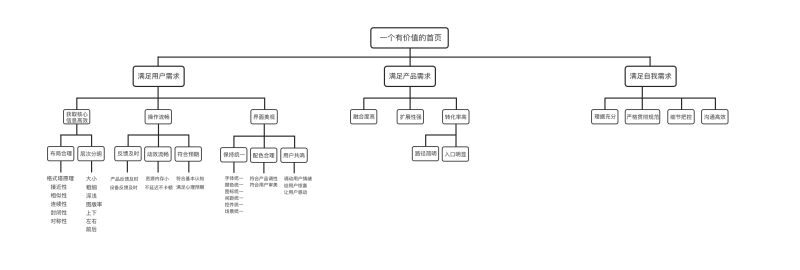һ(g)W(xu)(hu)(sh)õĽY(ji)(gu)<a href=http://www.edabuilding.com/ target=_blank class=infotextkey>O(sh)Ӌ(j)</a>˼S