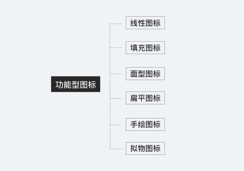 5(zhn)(jng)<a href=http://www.edabuilding.com/ target=_blank class=infotextkey>O(sh)Ӌ</a>߳ã
