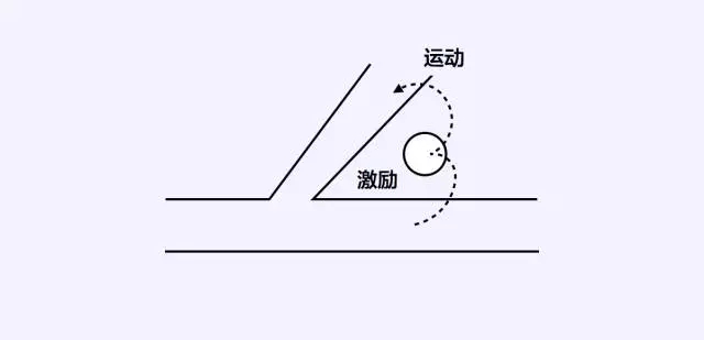 ׌X_Ą(chung)˼SϵУˮƽ˼S