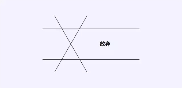 ׌X_Ą(chung)˼SϵУˮƽ˼S
