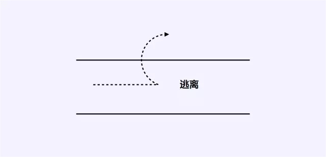 ׌X_Ą(chung)˼SϵУˮƽ˼S