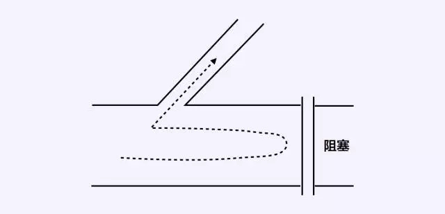 ׌X_Ą(chung)˼SϵУˮƽ˼S