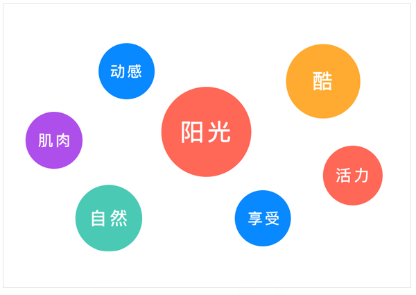 @(g)4һ(g)Г(j)<a href=http://www.edabuilding.com/sheji/biaozhi/ target=_blank class=infotextkey>logo</a> <a href=http://www.edabuilding.com/ target=_blank class=infotextkey>O(sh)Ӌ(j)</a>