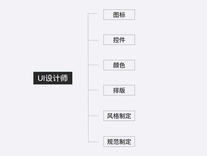 5(zhn)(jng)򞣬<a href=http://www.edabuilding.com/ target=_blank class=infotextkey>O(sh)Ӌ</a>߳ã