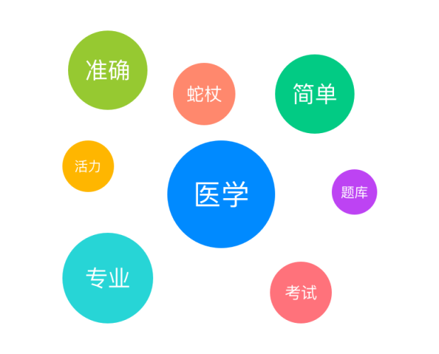(sh)p4㶨һ(g)APP<a href=http://www.edabuilding.com/sheji/biaozhi/ target=_blank class=infotextkey>logo</a><a href=http://www.edabuilding.com/ target=_blank class=infotextkey>O(sh)Ӌ(j)</a>