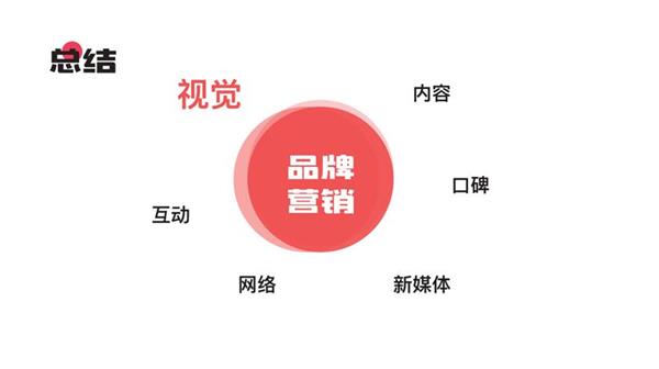 ʾƷҕX<a href=http://www.edabuilding.com/ target=_blank class=infotextkey>OӋ</a>4PIҪ