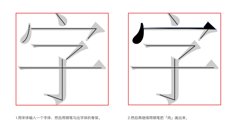 A(ch)T@3µĸߏw<a href=http://www.edabuilding.com/ target=_blank class=infotextkey>O(sh)Ӌ</a>ԌW(xu)Ӌͽo㣡