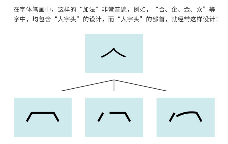 ˽̳w<a href=http://www.edabuilding.com/ target=_blank class=infotextkey>O(sh)Ӌ(j)</a>еļӜp