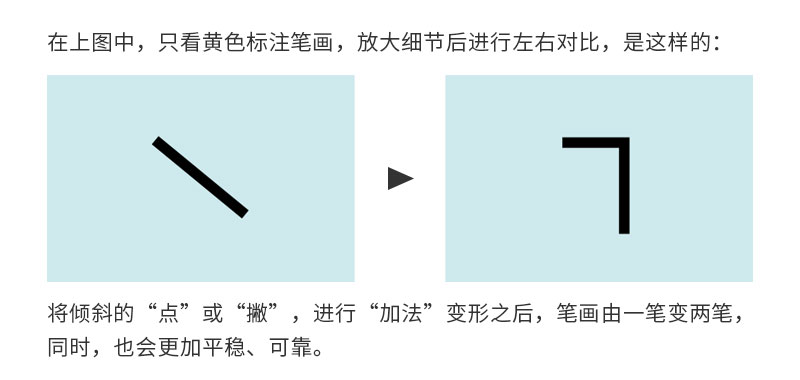 ˽̳w<a href=http://www.edabuilding.com/ target=_blank class=infotextkey>O(sh)Ӌ(j)</a>еļӜp