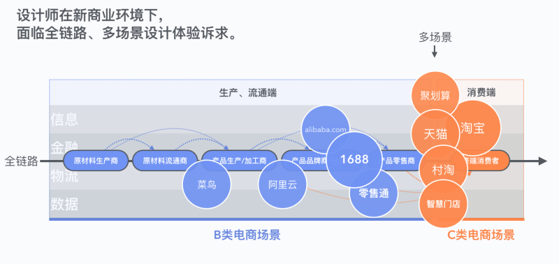 ͰUEDO(jin)̘I(y)h(hun)<a href=http://www.edabuilding.com/ target=_blank class=infotextkey>O(sh)Ӌ</a>D(zhun)