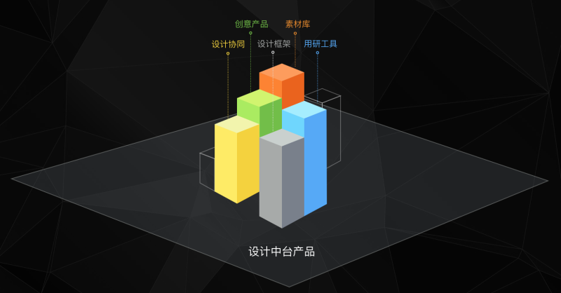 ͰUEDO(jin)̘I(y)h(hun)<a href=http://www.edabuilding.com/ target=_blank class=infotextkey>O(sh)Ӌ</a>D(zhun)