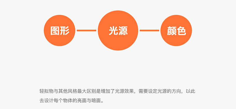 ֶһ׈DNͬҕX<a href=http://www.edabuilding.com/ target=_blank class=infotextkey>O(sh)Ӌ</a>L(fng)