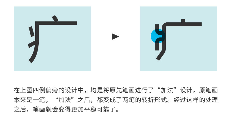 ˽̳w<a href=http://www.edabuilding.com/ target=_blank class=infotextkey>O(sh)Ӌ(j)</a>еļӜp