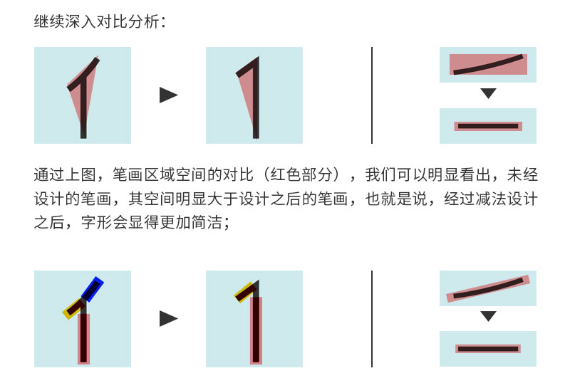˽̳w<a href=http://www.edabuilding.com/ target=_blank class=infotextkey>O(sh)Ӌ(j)</a>еļӜp