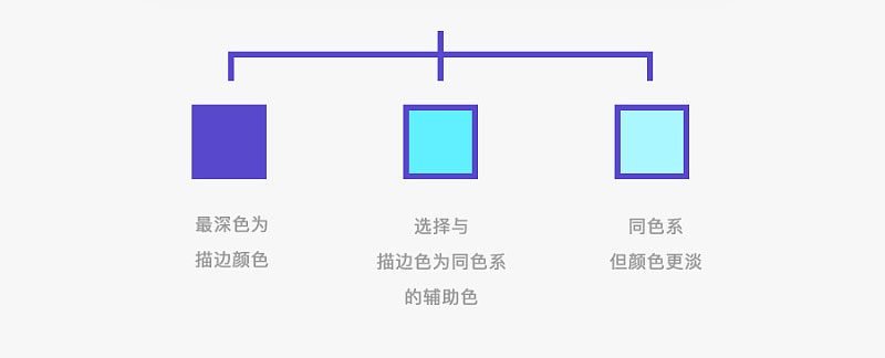 ֶһ׈DNͬҕX<a href=http://www.edabuilding.com/ target=_blank class=infotextkey>O(sh)Ӌ</a>L(fng)
