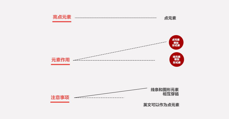 (sh)̕(hu)ȡʽ<a href=http://www.edabuilding.com/ target=_blank class=infotextkey>O(sh)Ӌ(j)</a>еҪԪ