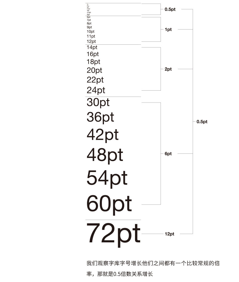 \W(xu)(hu)δʽ<a href=http://www.edabuilding.com/ target=_blank class=infotextkey>O(sh)Ӌ(j)</a>е֌Ӽ(j)P(gun)ϵ