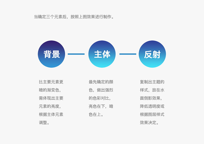 ֶһ׈DNͬҕX<a href=http://www.edabuilding.com/ target=_blank class=infotextkey>O(sh)Ӌ</a>L(fng)