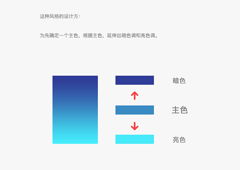 ֶһ׈DNͬҕX<a href=http://www.edabuilding.com/ target=_blank class=infotextkey>O(sh)Ӌ</a>L(fng)