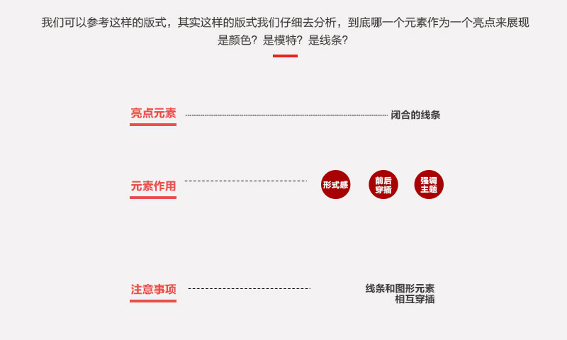 (sh)̕(hu)ȡʽ<a href=http://www.edabuilding.com/ target=_blank class=infotextkey>O(sh)Ӌ(j)</a>еҪԪ